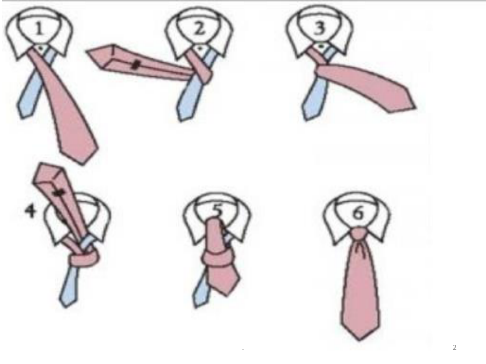《职业综合英语教学课件》how to tie a