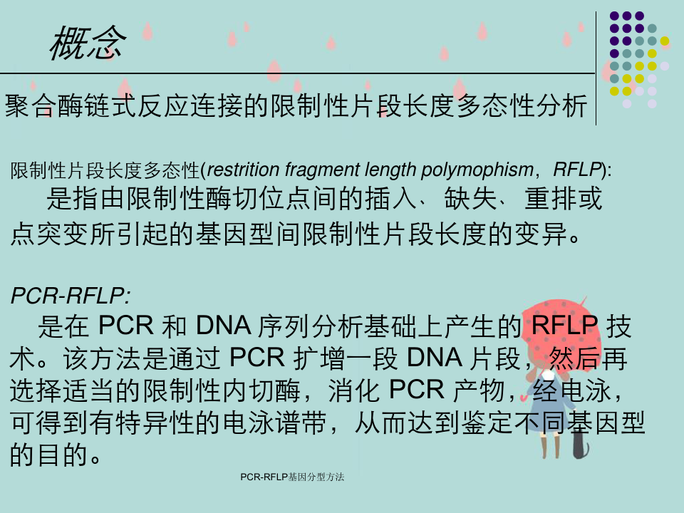 PCR-RFLP基因分型方法