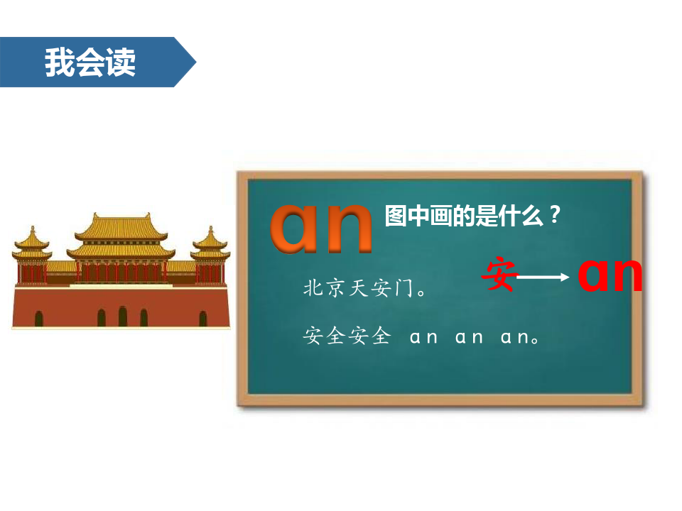 anenin-汉语拼音ppt优秀课件
