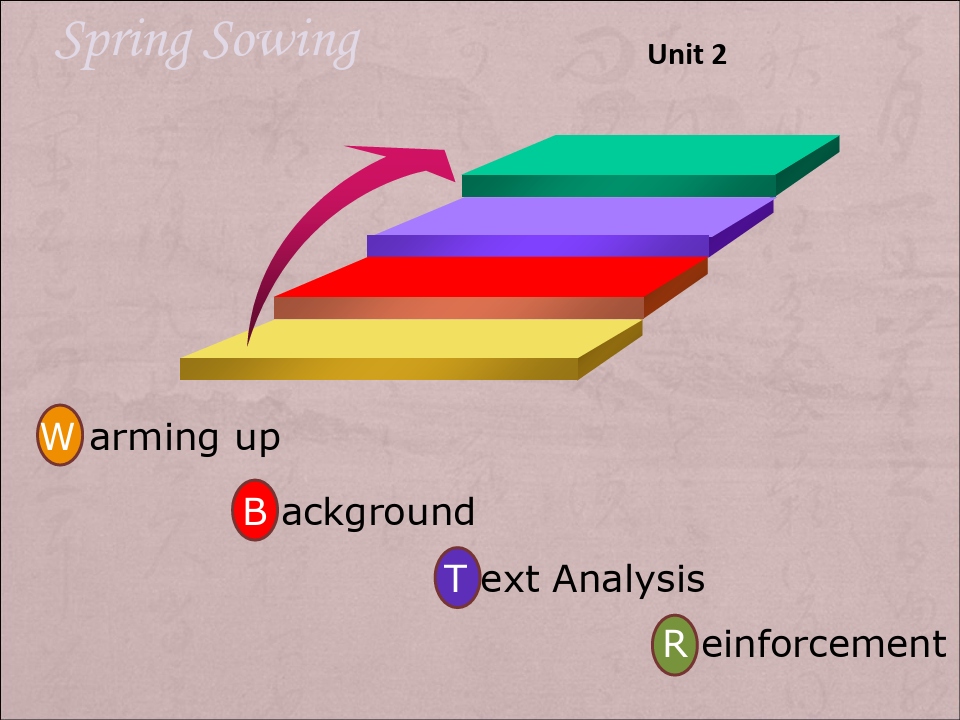 精读4Unit2-SpringSowing配套ppt课件