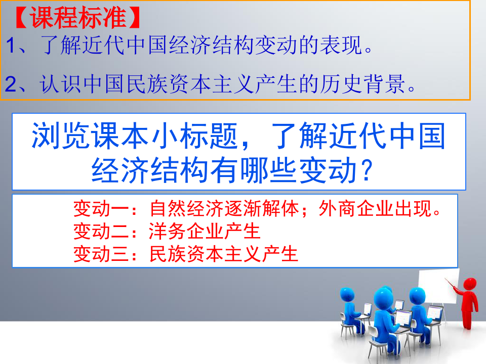 人教版高中历史必修二课件-第9课 近代中国经济结构的变动17