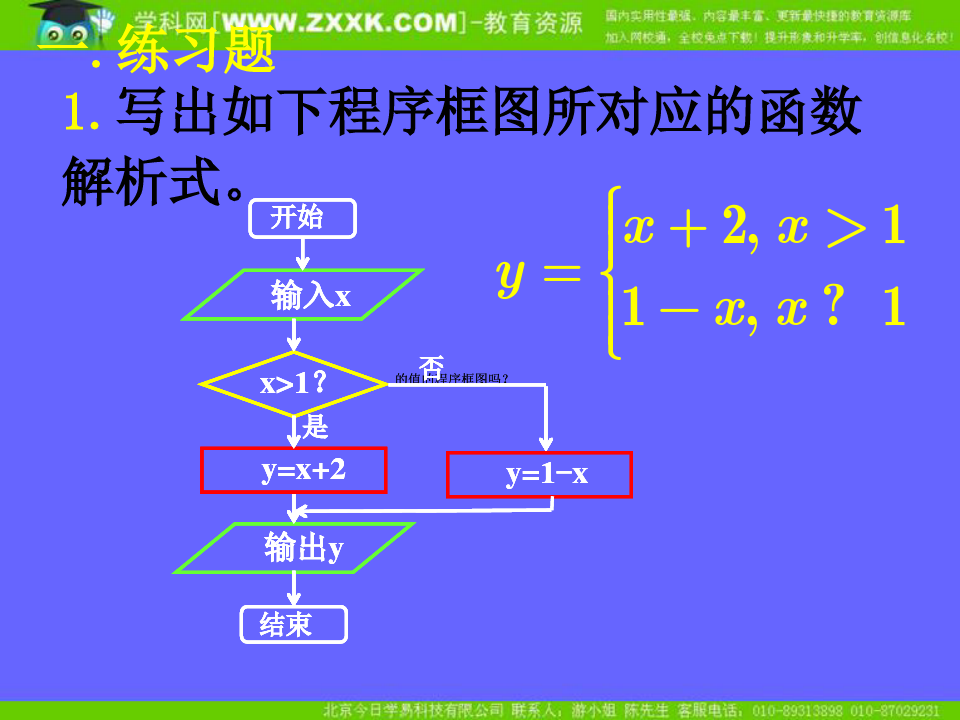 人教数学必修三课件-112-113程序框图与算法的基本逻辑结构(三)