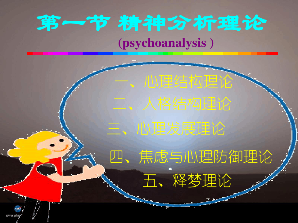 心理学基本理论