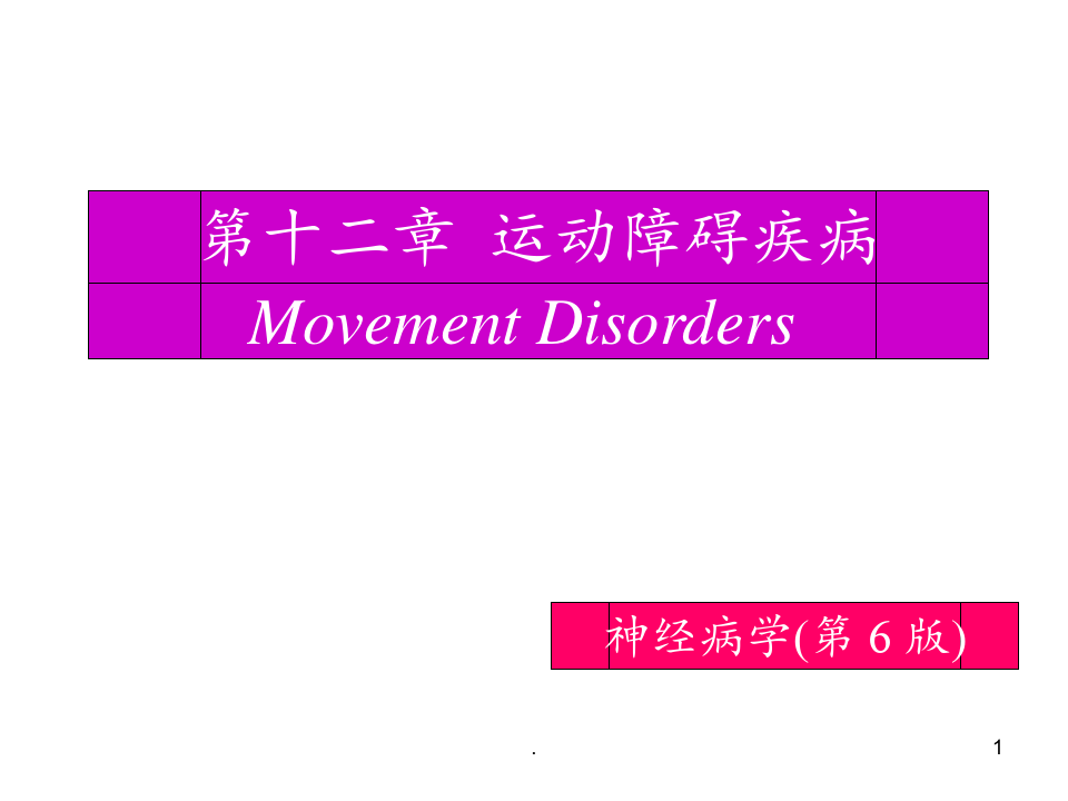 第11章运动障碍性疾病PPT课件