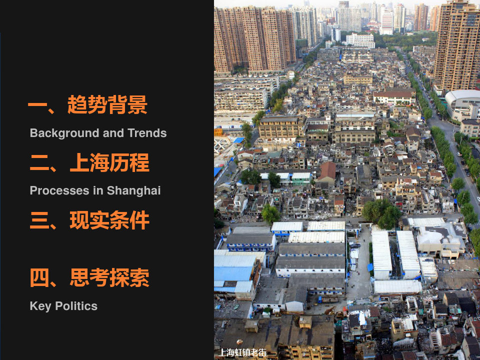 上海2040城市更新规划