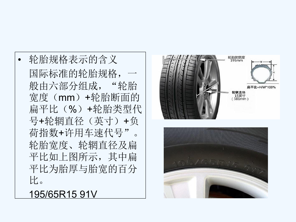 汽车轮胎规格参数 PPT