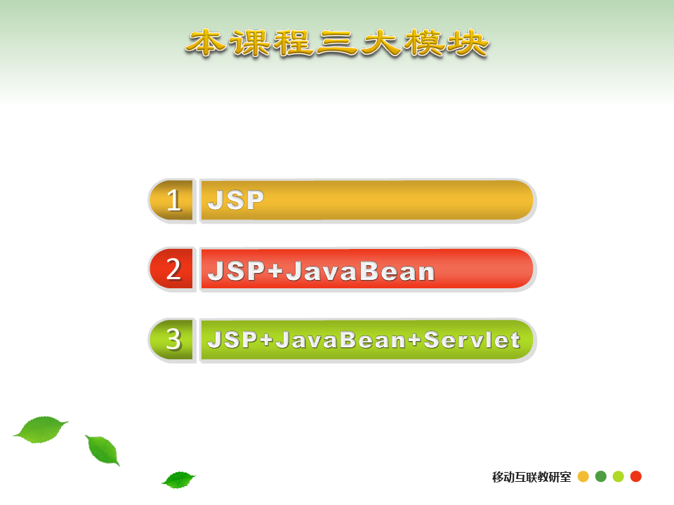 JavaBean的常用三个动作.
