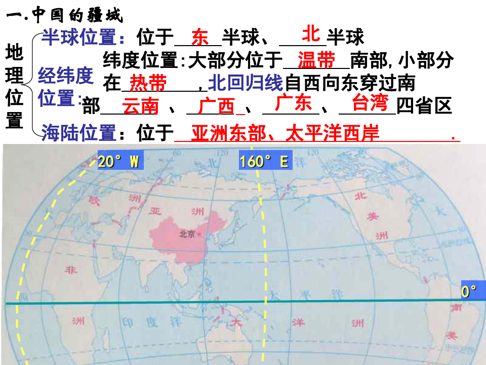 最新中国疆域和行政区划