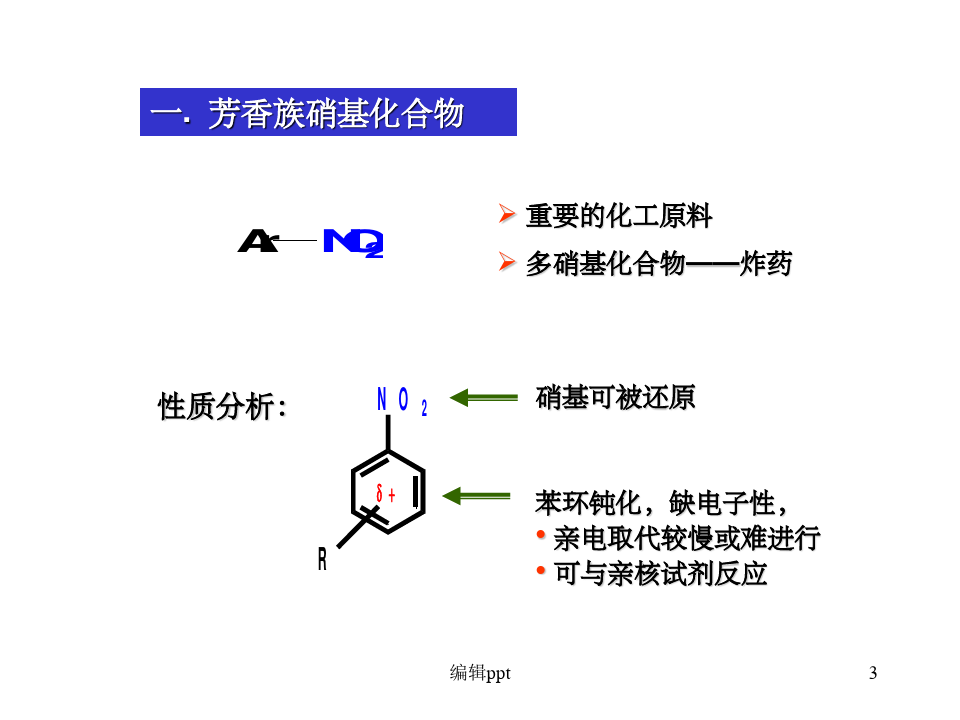 含氮芳香化合物(1)