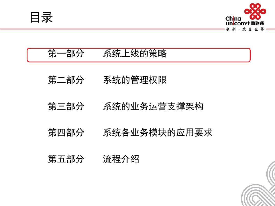 中国联通项目管理系统总体介绍.共28页