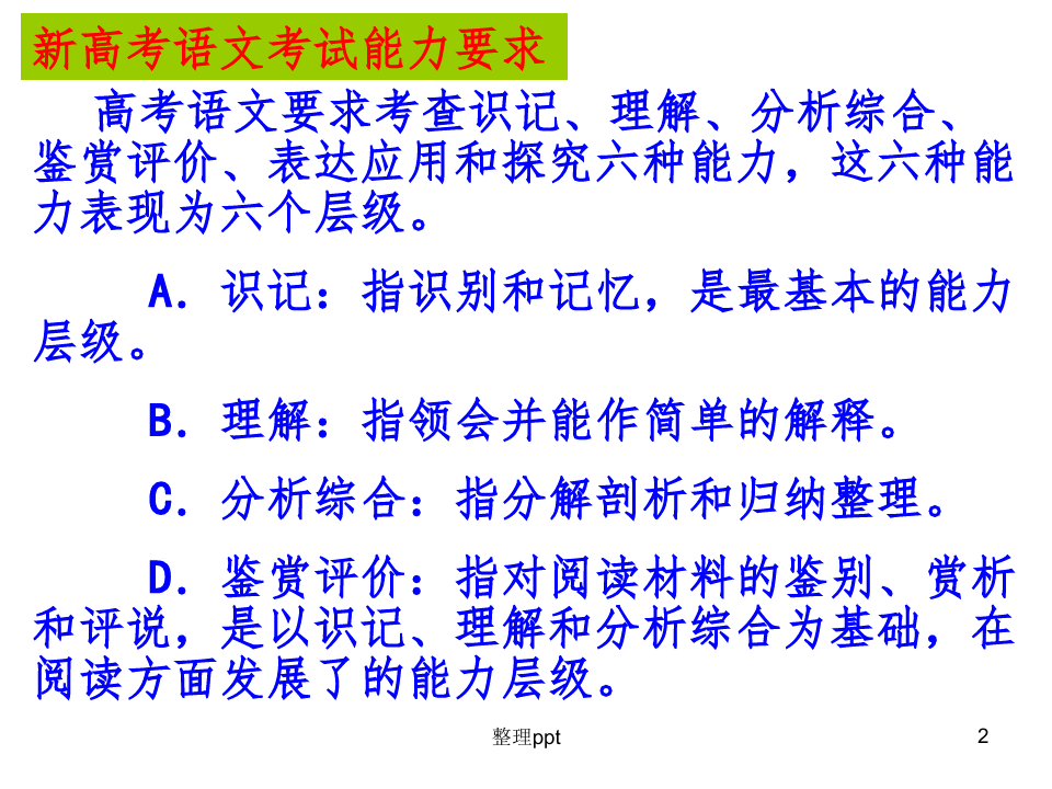 识记现代汉语普通话常用字的字音