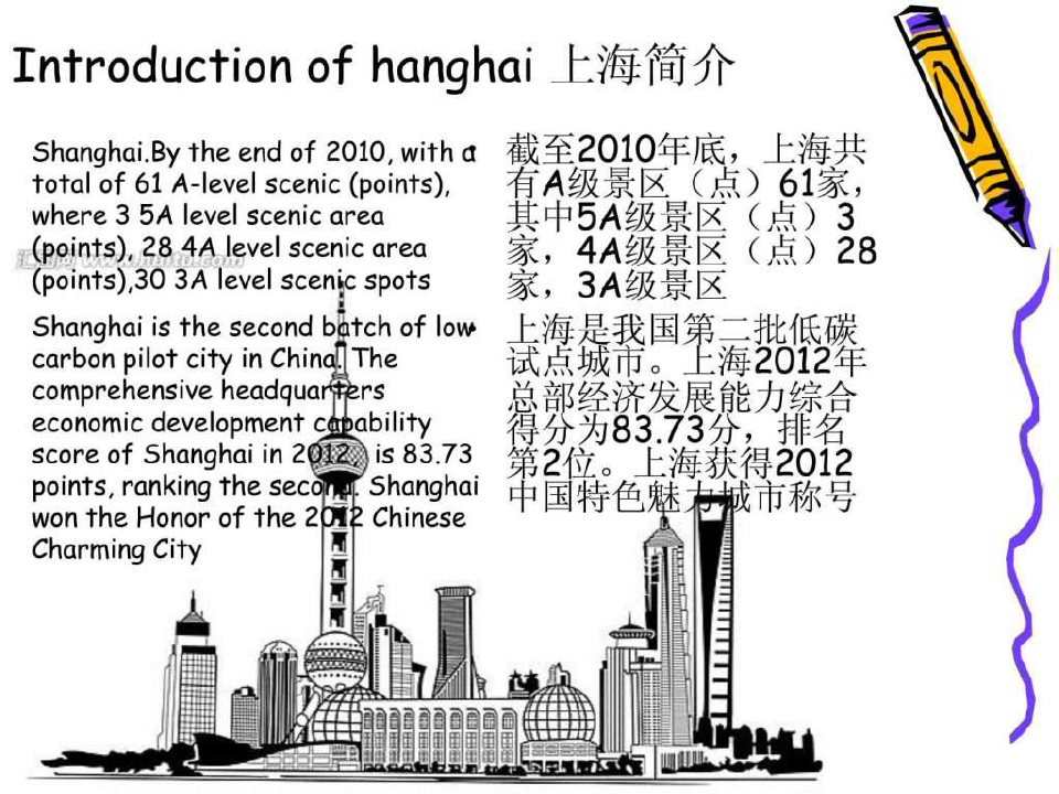 上海旅游英语介绍