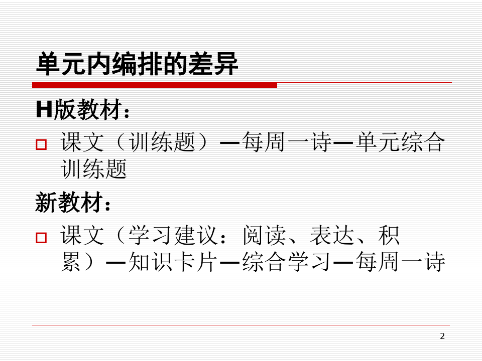 初中语文单元教学设计及实例PPT演示课件