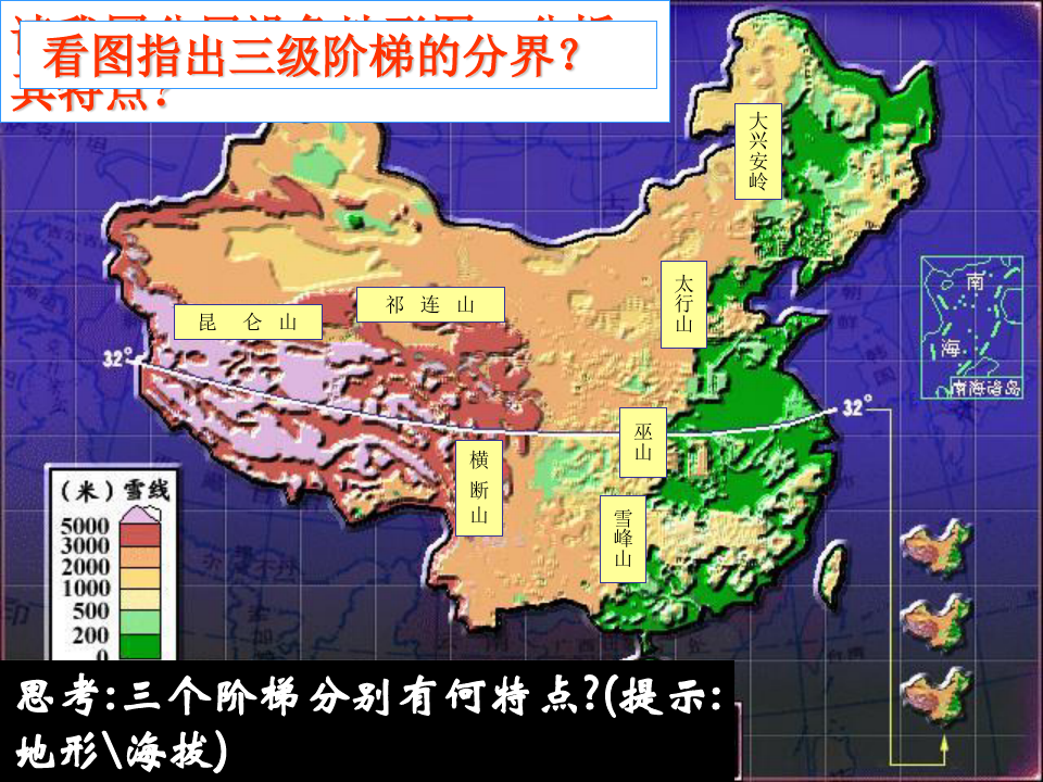 高考专题复习——中国地形资料
