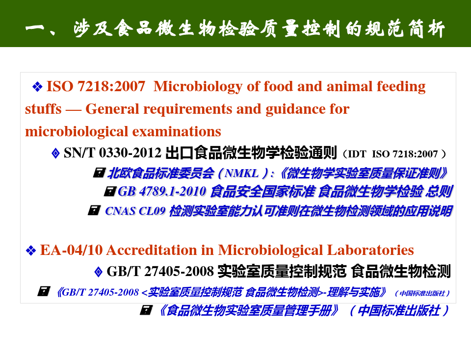 食品微生物检验的质量控制(ppt 41页)