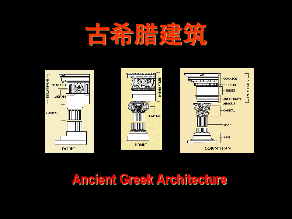 外国建筑史-古希腊建筑精品PPT课件