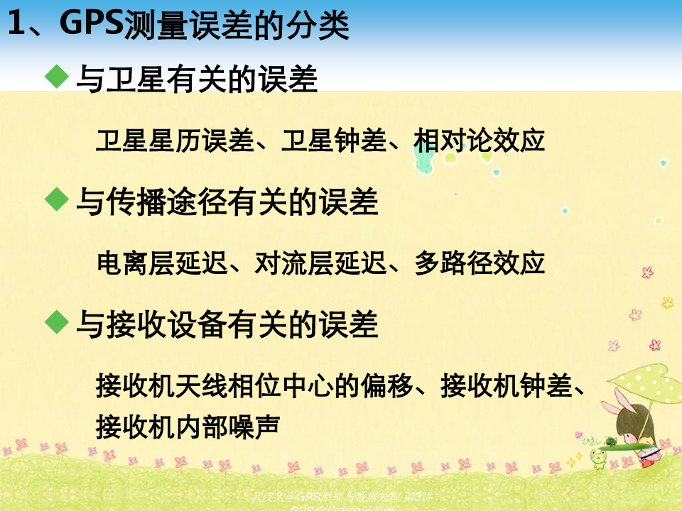 武汉大学GPS原理与数据处理 第3讲 GPS定位中的误差源