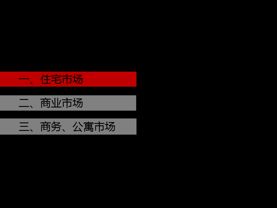 2019年7月芜湖县--房地产市场情况简报31p