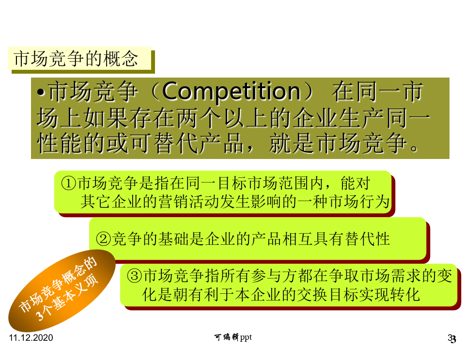 竞争性市场营销战略 (2)