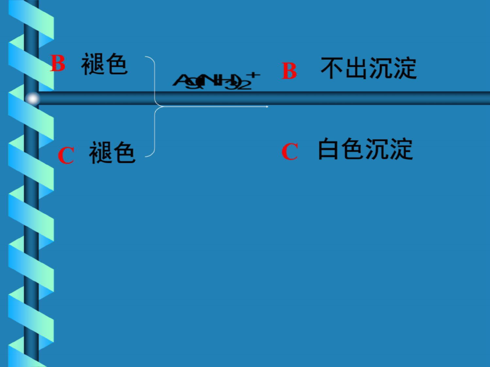 第六章芳香烃-2013年最新北京师范大学有机化学课件