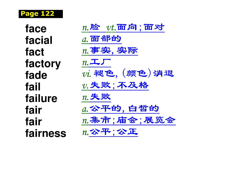 2012年广东高考英语考试说明词汇表3(按字母顺序)F~K P1...