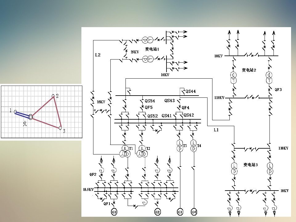 电力系统课程设计(1)