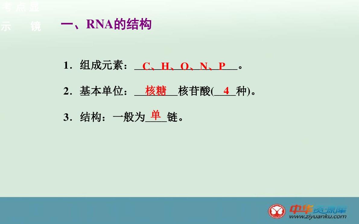 2015-2016学年广东省普通高中学业水平测试生物课件：7单元第4讲《遗传信息的转录和翻译》(人教版)