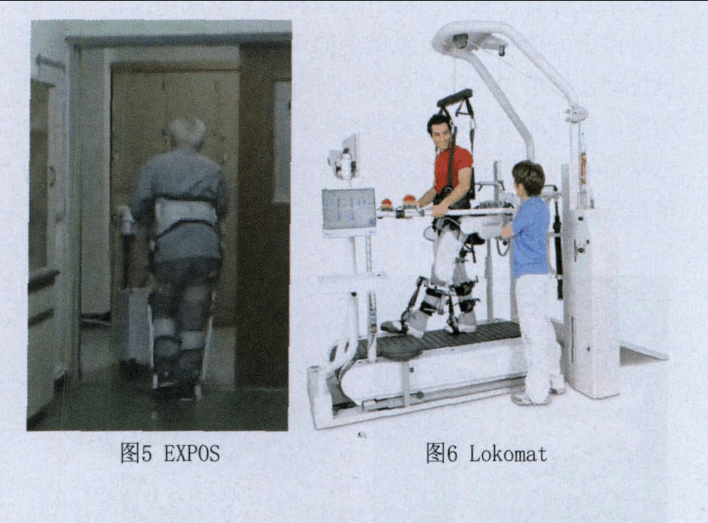 人体下肢外骨骼机器人的发展及关键技术分析_柯显信