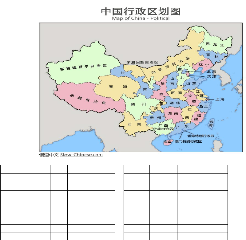 34个省级行政区的简称和行政中心一览表(简表带图)