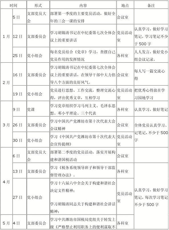 潍坊经济开发区国税局2007年三会一课教育配档表