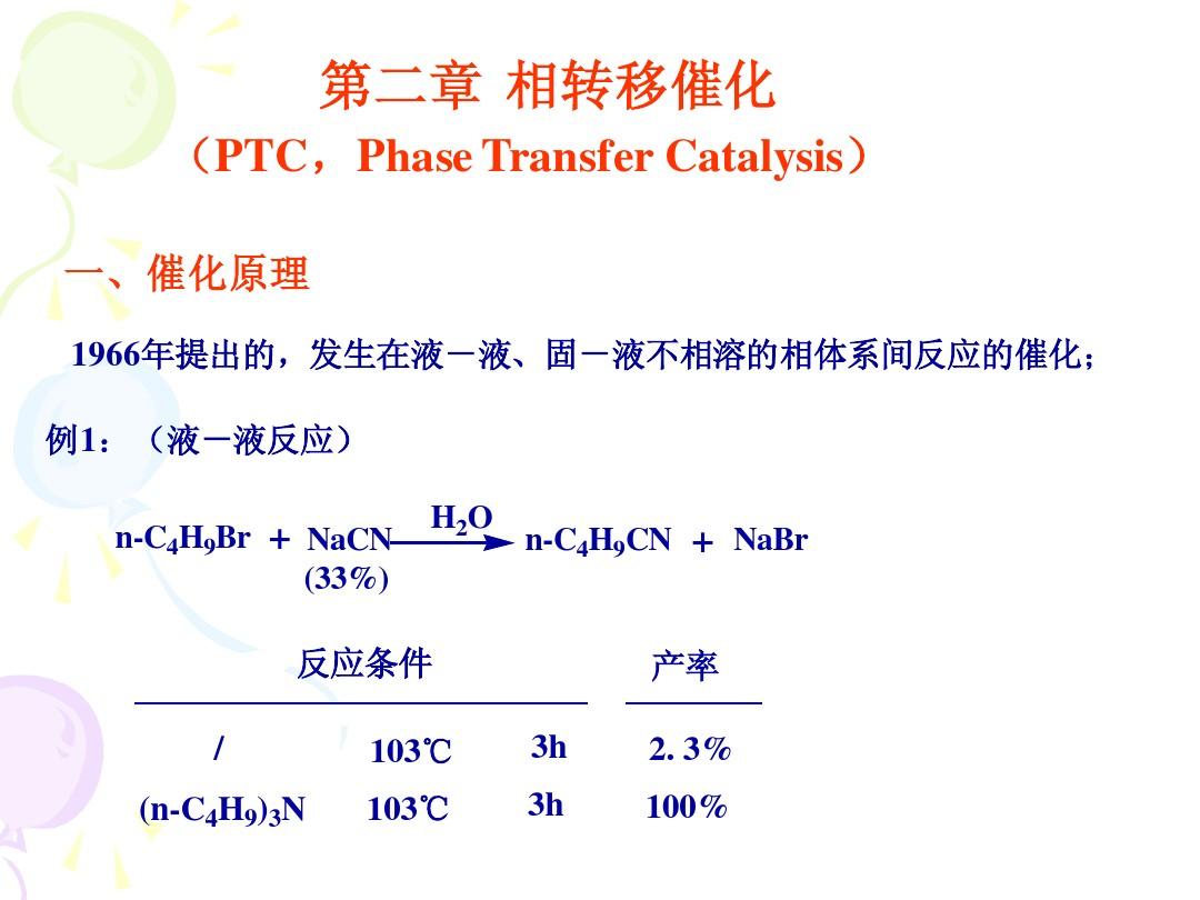 3.2 有机合成-相转移催化剂 课件 PTC