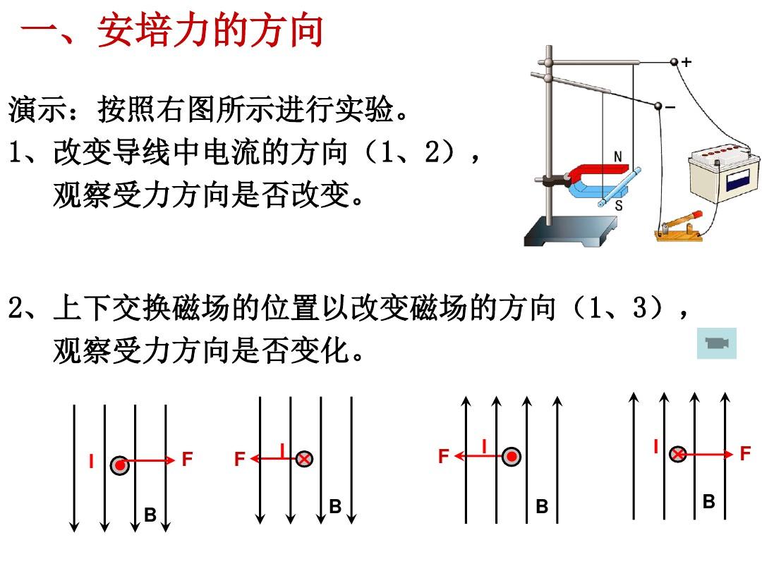选修3-1-3.4通电导线在磁场中受到的力