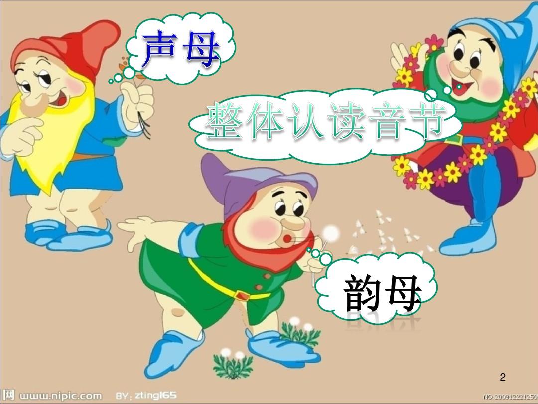 汉语拼音教学i_u_v(课堂PPT)