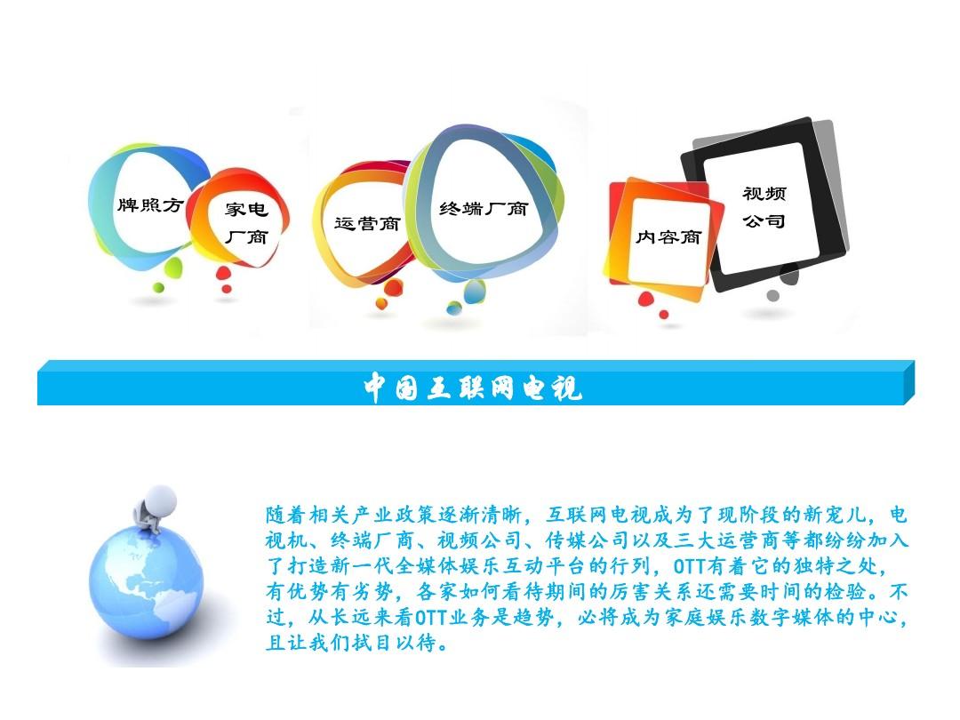 中国互联网电视七大业务牌照方市场能力调研