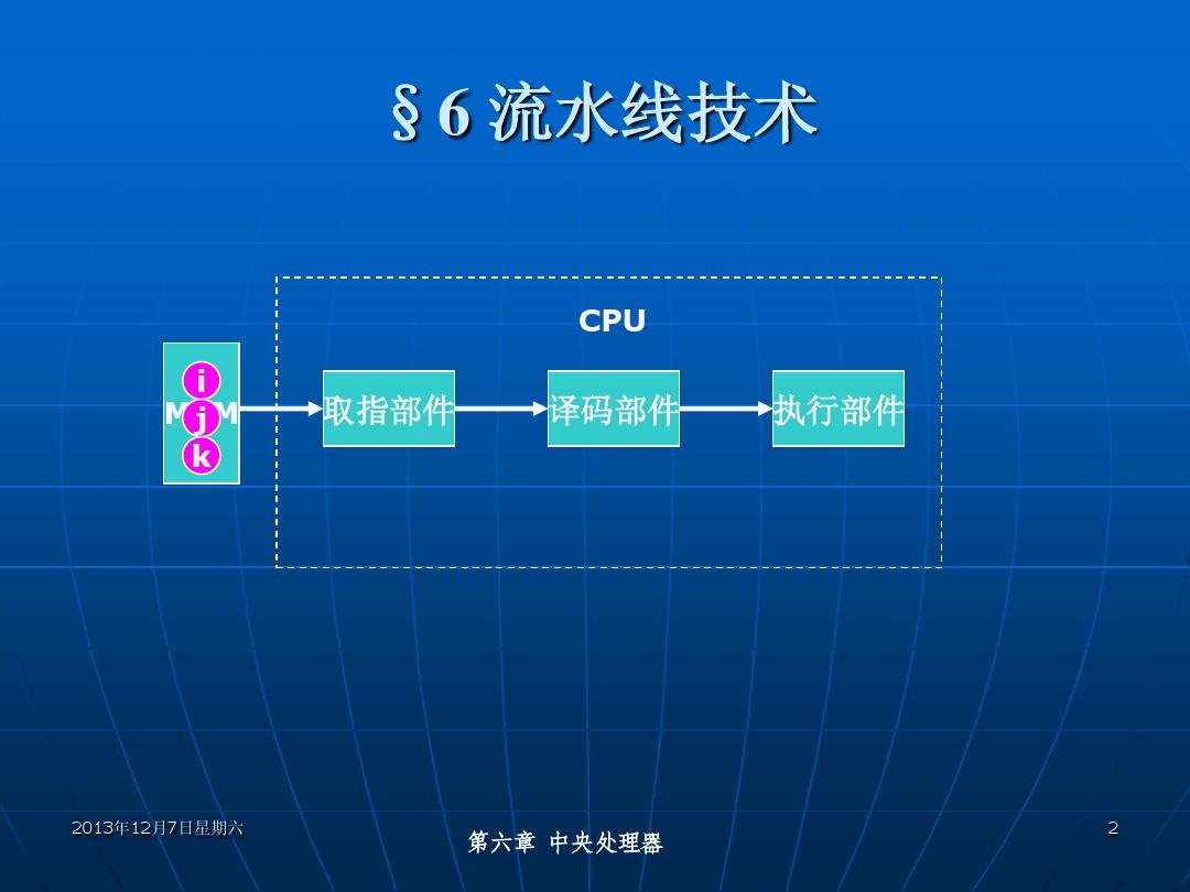 超标量——计算机cpu处理技术