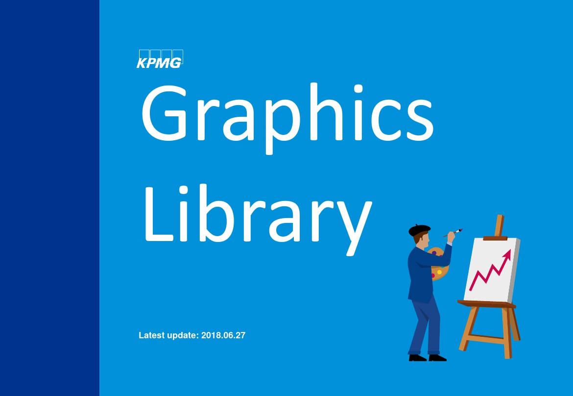 KPMG Graphics Library毕马威-PPT模板