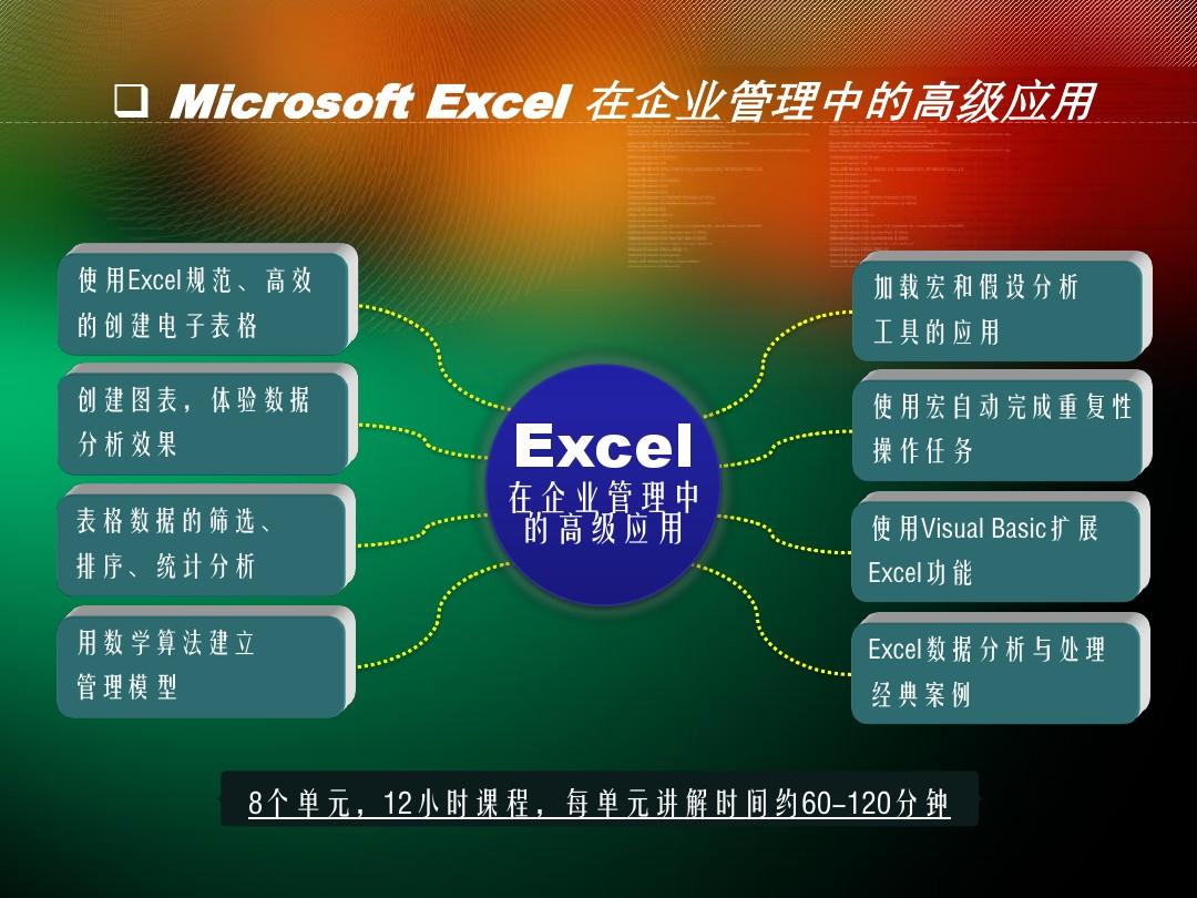Excel在企业管理中的高级应用