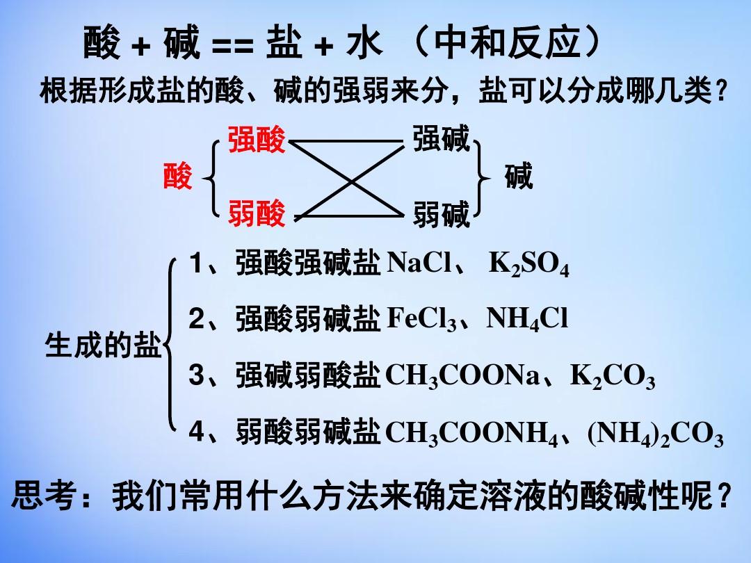 吉林省长春市第五中学高中化学 3.3《盐类的水解》课件1 新人教版选修4