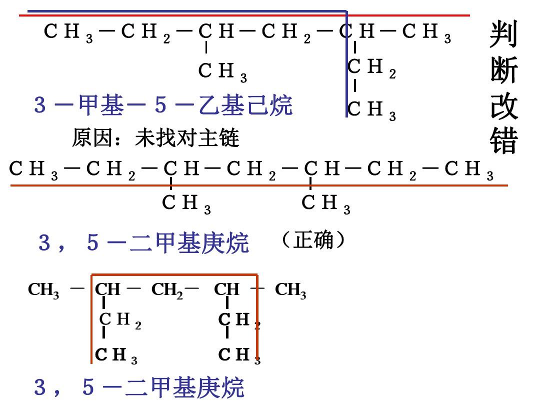 烷烃系统命名法原则
