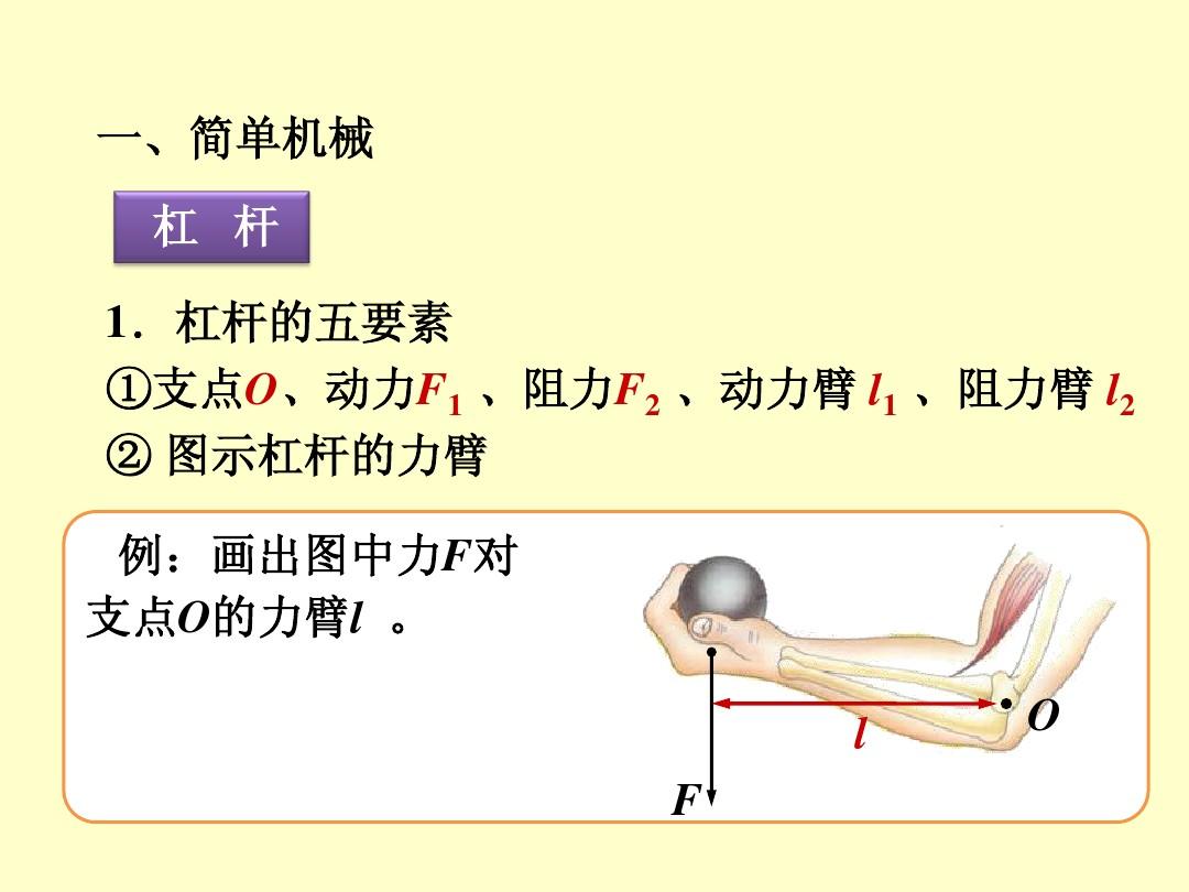 广东省北江中学八年级物理下册第十二章简单机械复习课件(新人教版)