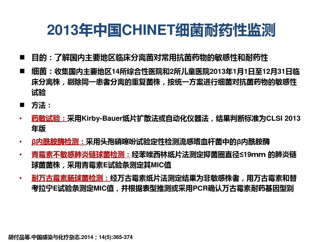 2013年中国CHINET细菌耐药性监测