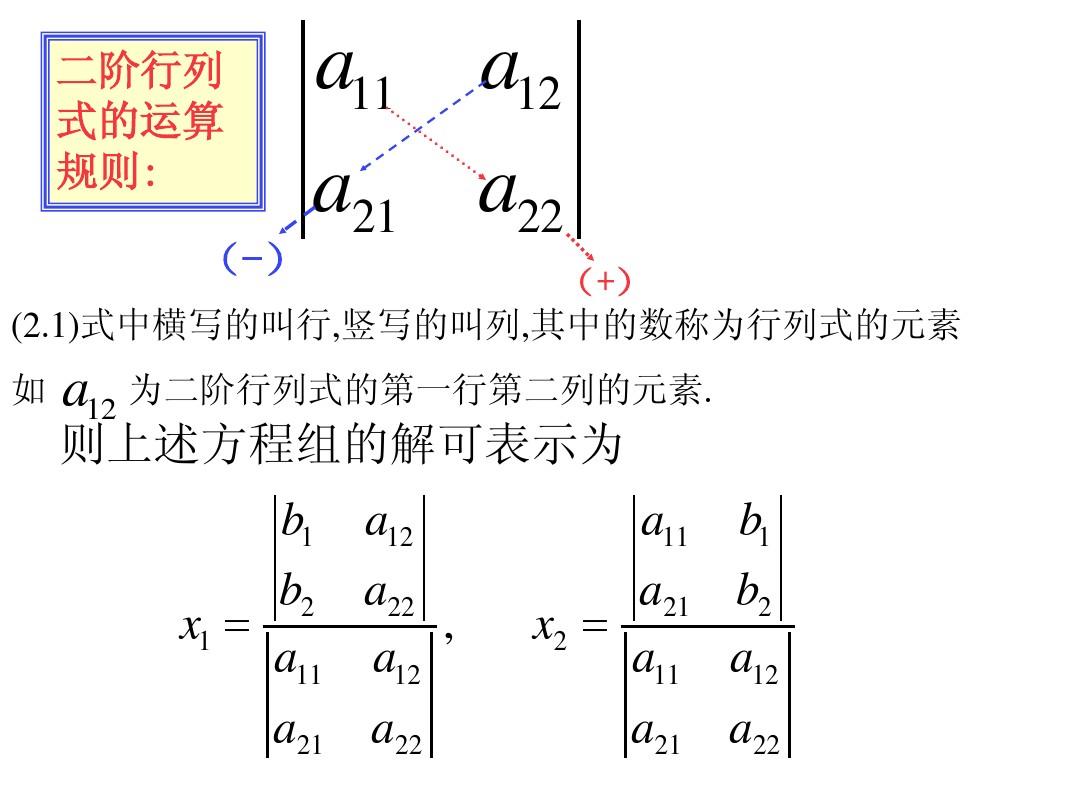 1-1工程数学行列式与矩阵
