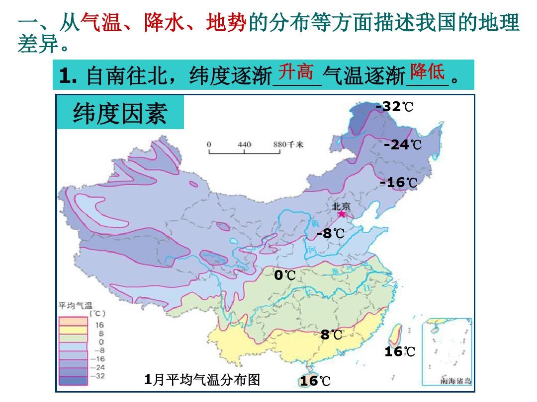 中国的地理差异