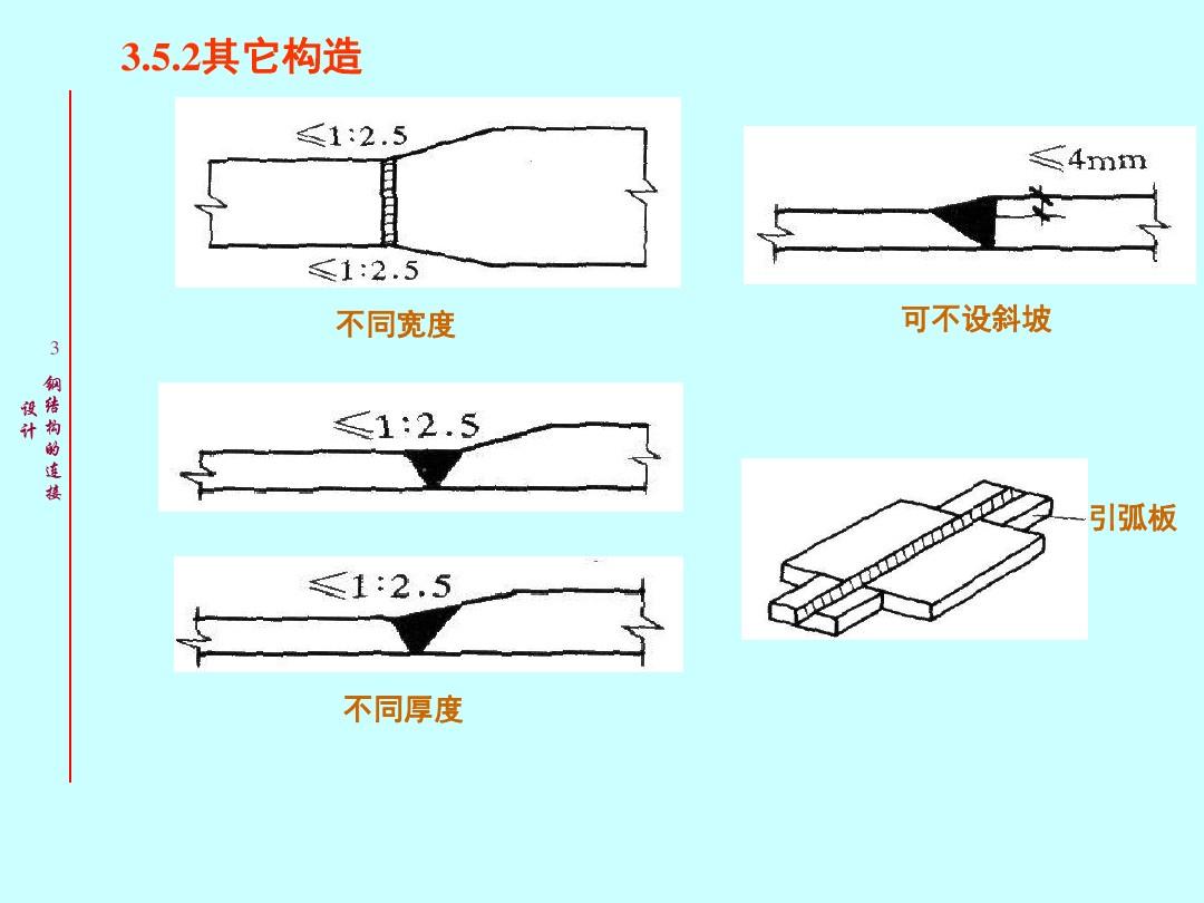 对接焊缝、角焊缝的构造和计算.