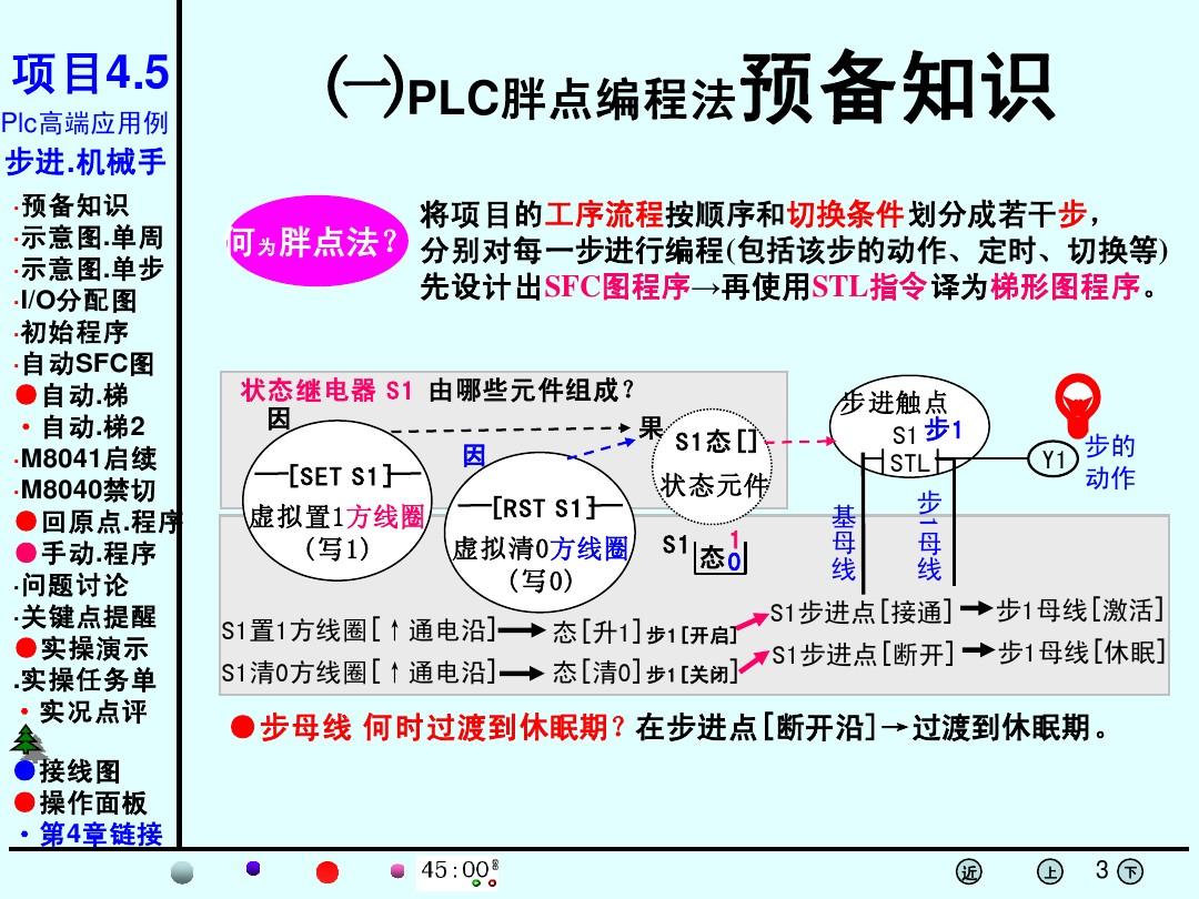 plc项目4.5【plc-机械手分拣小球顺控】ppt课件2011版
