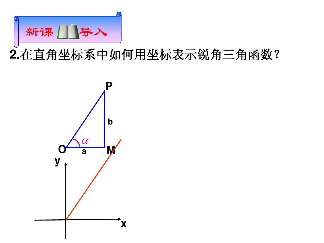 1.2.1任意角的三角函数课件(一) 第一课时