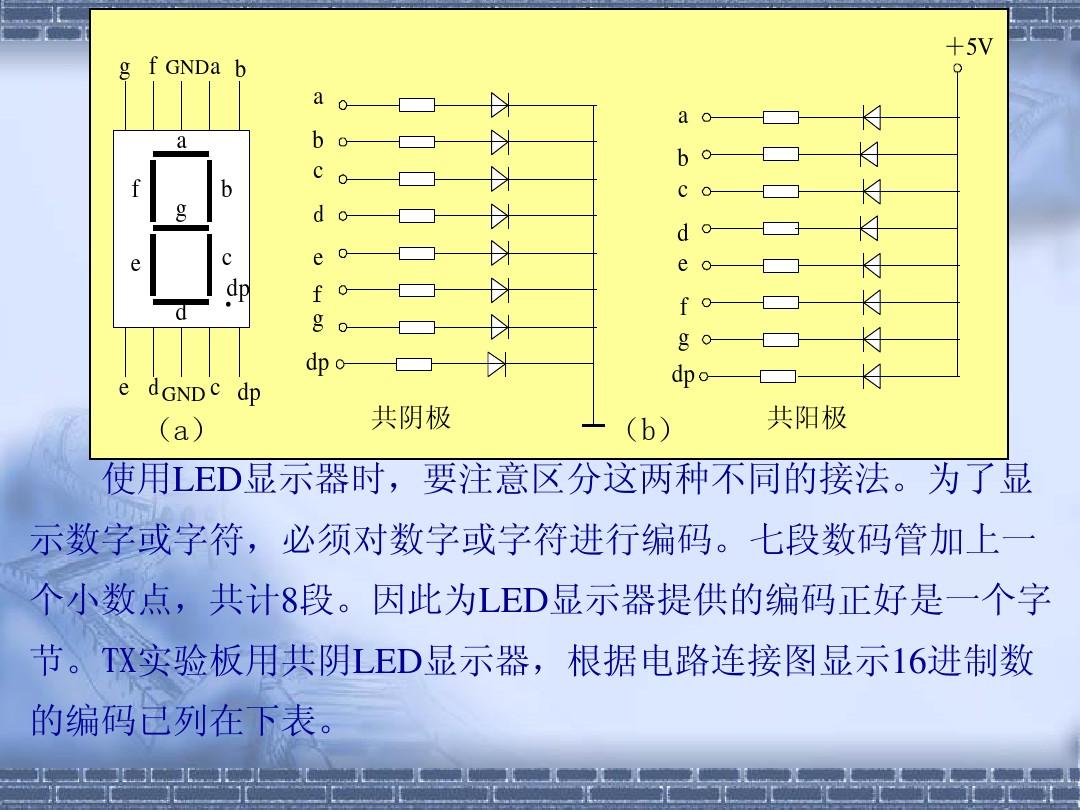 郭天祥51单片机 LESSON3_数码管静态显示及定时器和中断应用
