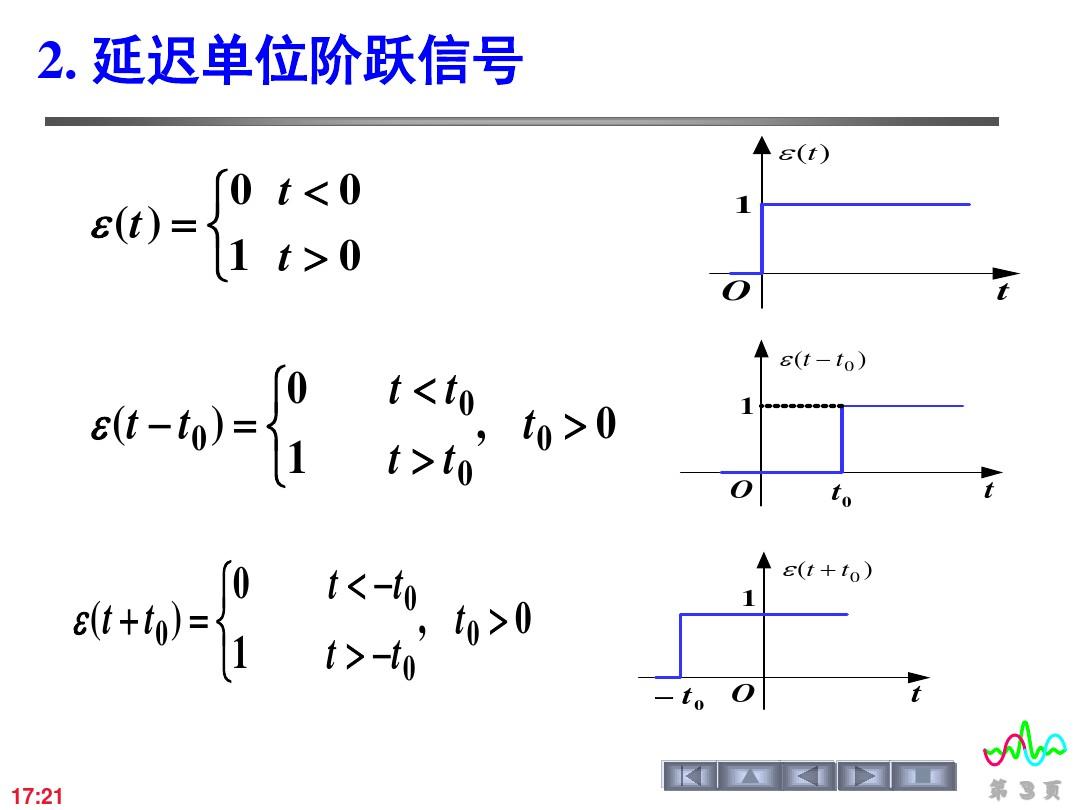 §1.4 阶跃函数和冲激函数