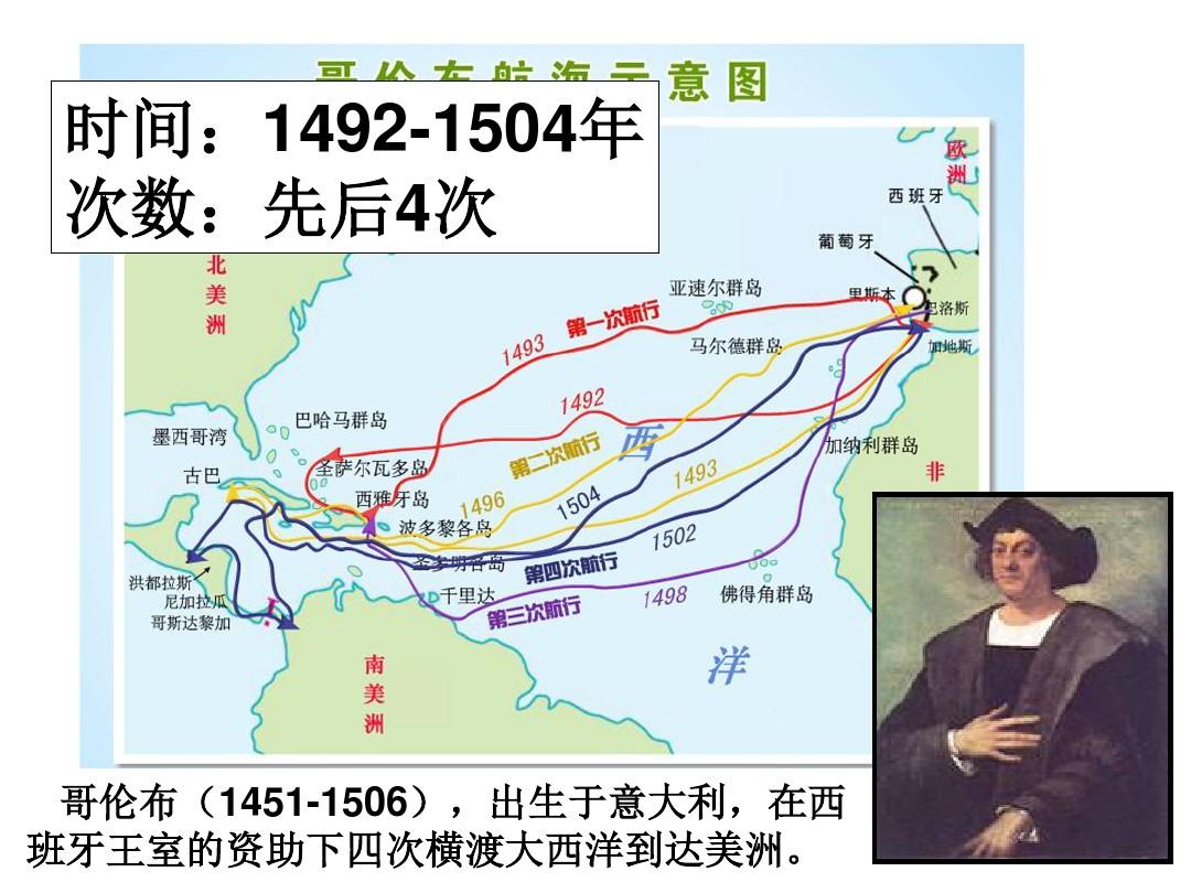 郑和下西洋和哥伦布航海的比较