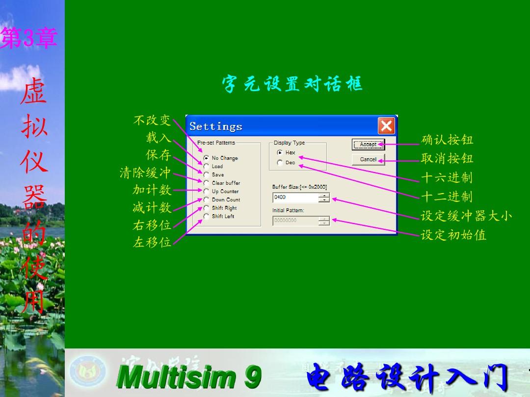 Multisim9电子技术基础仿真实验第三章八 字信号发生器